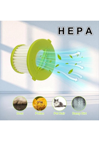 PCL700 PCL704 PCL705 Elektrikli El Süpürgesi Parçası A32F05N A32HF00 Için Vakum Filtresinin Değiştirilmesi (Yurt Dışından) fırsatları