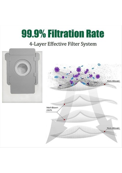 Irobot Roomba Combo 10 Max Için Ana Fırça Hepa Filtre Paspas Bezi Toz Torbası Yedek Parçalar Verimli Temizlik Aksesuarları (Yurt Dışından) fırsatları