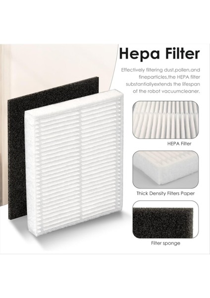Eufy L60/L60 HYBRID/L60 SES/L50 SES/L50 Kendiliğinden Boşalan Robot Süpürge Için Hepa Filtre Aksesuarları (Yurt Dışından) fırsatları