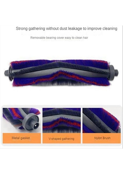 Midea S8 Plus/obode A8 Plus/eta Aurum Pro 6241/CLIEN T2 / Thinkair RV50 Pro Süpürge Ana Yan Fırça Paspası Için 17 Adet (Yurt Dışından) modelleri