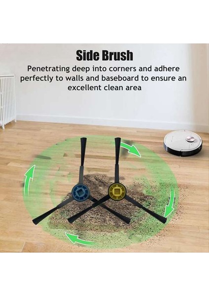 Midea S8 Plus/obode A8 Plus/eta Aurum Pro 6241/CLIEN T2 / Thinkair RV50 Pro Süpürge Ana Yan Fırça Paspası Için 17 Adet (Yurt Dışından) fırsatları