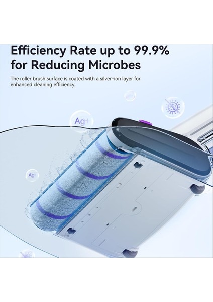 Narwal S20 Pro Elektrikli Süpürge Yedek Parçaları Için 4 Adet Mikrofiber Fırça Rulosu Verimli Ev Temizlik Parçaları (Yurt Dışından) modelleri