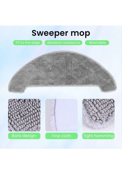 Vıomı S9 Robot Süpürge Aksesuarları Için 14 Adet Ana Fırça Yan Fırça Filtre Paspas Bezi Toz Torbası (Yurt Dışından) modelleri