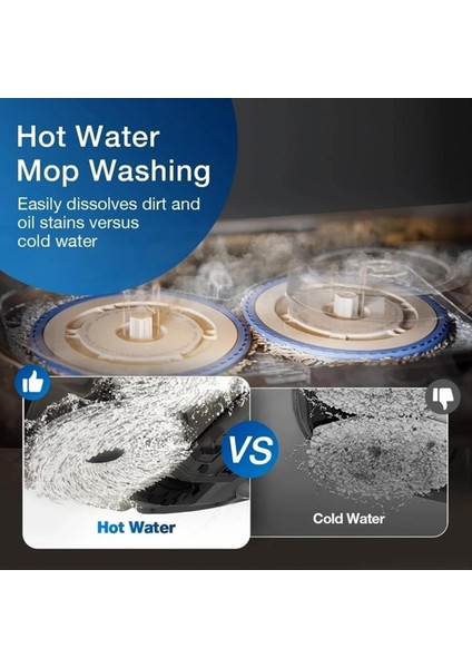 Ecovacs Deebot T30 MAX/T30 Pro PLUS/N30/N30 RPO/T50/T50PRO Elektrikli Süpürge Parçaları Için Paspas Tutucuları ve Paspas Pedleri (Yurt Dışından) modelleri