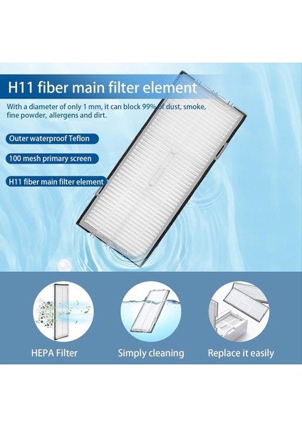 S7 / S7 Plus S7+ / S7 Maxv Ultra / S7 Maxv / T7S Robot Süpürge / T7S / T7S Plus Ana Yan Fırça Filtreleri Moplar Için (Yurt Dışından) fiyatları