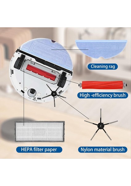 S7 / S7 Plus S7+ / S7 Maxv Ultra / S7 Maxv / T7S Robot Süpürge / T7S / T7S Plus Ana Yan Fırça Filtreleri Moplar Için (Yurt Dışından) modelleri