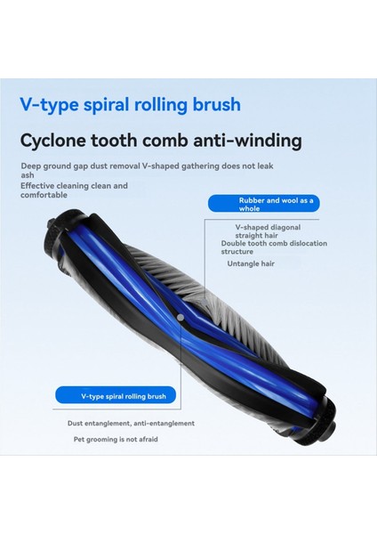 Ecovacs T80 Robot Süpürge Ana Fırça ve Kenar Fırça Sarf Malzemeleri Için Yedek Parçalar (Yurt Dışından) fiyatları