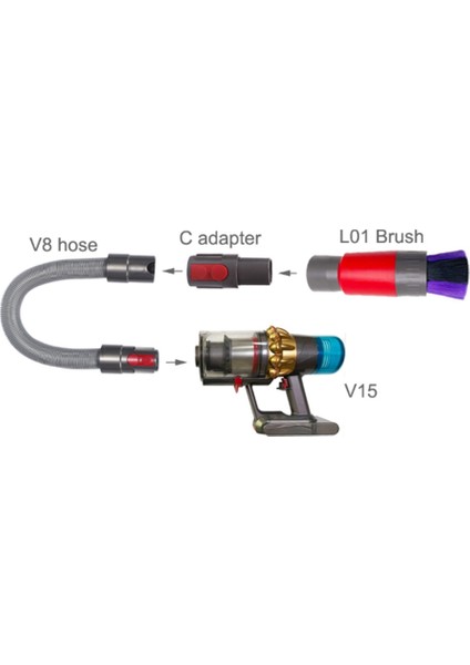 Dyson V8 V10 V11 V15 Elektrikli Süpürge Aparatı Için Iz Bırakmayan Toz Fırçası Yumuşak Kıl Çıkarma Fırçası (Yurt Dışından) modelleri