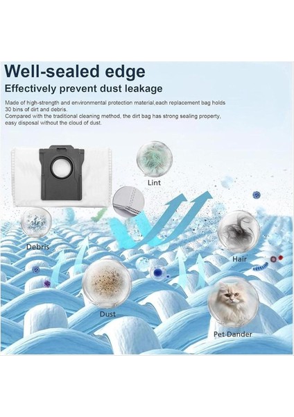 Dreame D10 Plus Gen 2/RLD32GD Elektrikli Süpürge Aparatı Için 17 Adet Ana Yan Fırça Filtresi Toz Torbası Paspas Bezi Yedek Parçası (Yurt Dışından) fırsatları