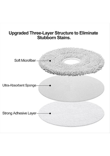 Xiaomi Mijia M40 D110CN Yedek Parçalar Aksesuarlar Sarf Malzemeleri Paspas Bezi Toz Torbası Hepa Filtre ile Uyumludur (Yurt Dışından) fiyatları