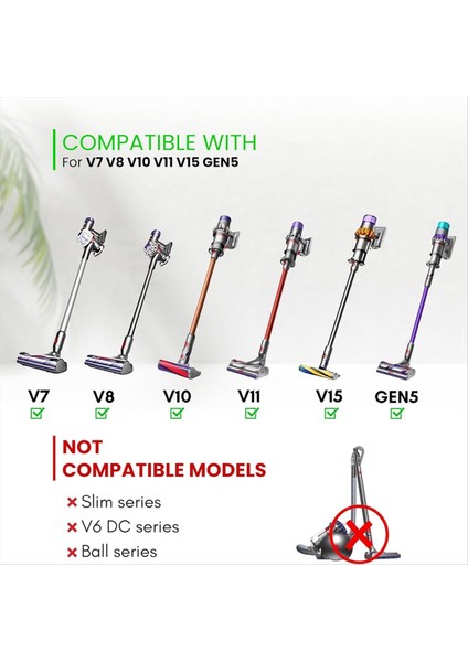 Dyson Gen5 G5 V15 V12 V11 V10 V8 V7 Elektrikli Süpürge Parçaları Için Evcil Hayvan Bakımı Aksesuar Seti ve Ek Seti (Yurt Dışından) fırsatları