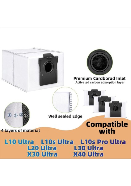 Dreame L10S Ultra Gen 2/L10S Pro Heat ULTRA/X30 Ultra Elektrikli Süpürge Aksesuarları Kiti Için Yedek Parçalar (Yurt Dışından) fiyatları