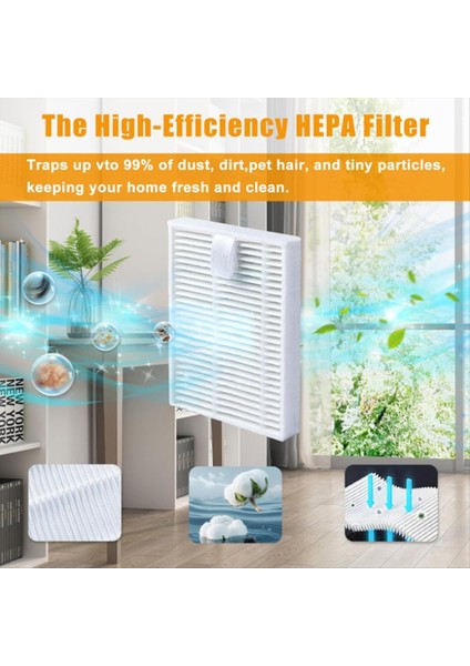 Irobot Roomba 2 Q0520 Essential Elektrikli Süpürge Aksesuarları Silindir Yan Fırça Filtre Paspas Pedi Toz Torbası (Yurt Dışından) modelleri