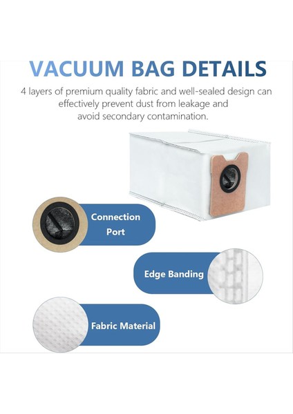 Eufy C10 Omni Robot Süpürge Aksesuarları Için Toz Torbaları Yedek Dokumasız Toz Torbası Çöp Torbası 12 Adet (Yurt Dışından) fırsatları