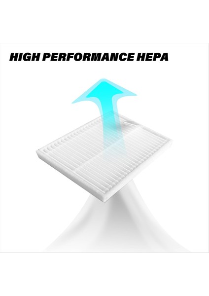 Lubluelu L20 Robot Süpürge Rulo Fırça Paspas Pedi Filtre Takımına Uygun Robot Süpürge Yedek Parçaları (Yurt Dışından) modelleri