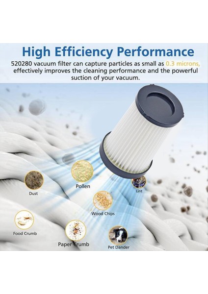 2 Adet Vakum Filtre Kartuşu Seti Proscenic P12 P13 Yedek Parçalar Için Değiştirilebilir Verimli Ev Temizlik Aksesuarları (Yurt Dışından) fiyatları