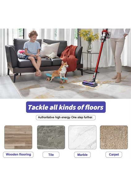 Dyson V7 V8 V10 V11 V15 Elektrikli Süpürge Zemin Fırçası Başlığı Yedek Parçaları (Yurt Dışından) fiyatları