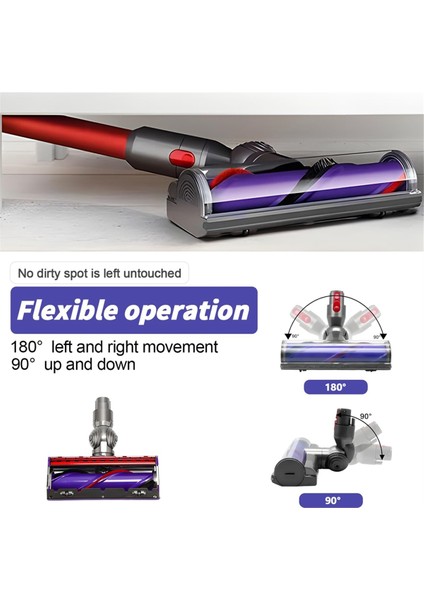 Dyson V7 V8 V10 V11 V15 Elektrikli Süpürge Zemin Fırçası Başlığı Yedek Parçaları (Yurt Dışından) fırsatları