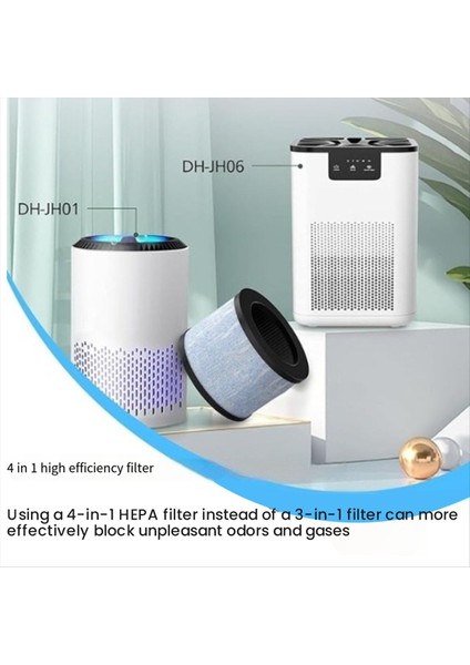 Intelabe EP1080 F100 4'ü 1 Arada Aktif Karbon Hava Filtresi Için 2 Adet F100 Elektrikli Süpürge Filtresi (Yurt Dışından) modelleri