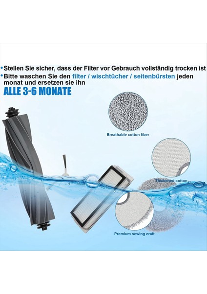 L20 Ultra / X20 Pro / X20 Robot Parçaları, Ana Fırça Toz Torbaları, Hepa Filtreleri Için Aksesuar Kitinin Değiştirilmesi (Yurt Dışından) fiyatları