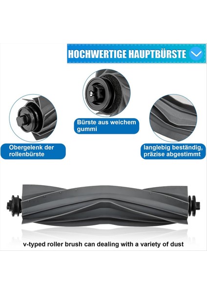 L20 Ultra / X20 Pro / X20 Robot Parçaları, Ana Fırça Toz Torbaları, Hepa Filtreleri Için Aksesuar Kitinin Değiştirilmesi (Yurt Dışından) modelleri