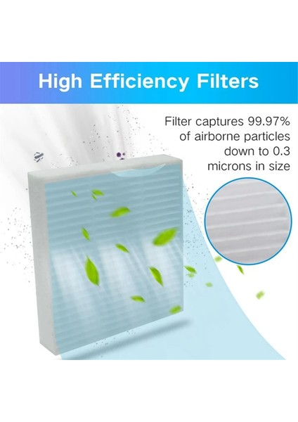 25PCS Yedek Yedek Parçalar Airrobo T20 Robot Vakum Süpürge Ana Yan Fırça Hepa Filtre Mop Bez Aksesuarları (Yurt Dışından) indirimleri