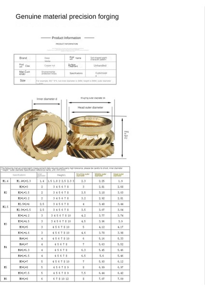 300PCS M2 M3 M4 M5 M6 Dişi Iplikçiktirilmiş Fındık Pirinç Dişli Ekleme Fıstığı, Enjeksiyon Kalıplama Için Dişli (Yurt Dışından) fırsatları