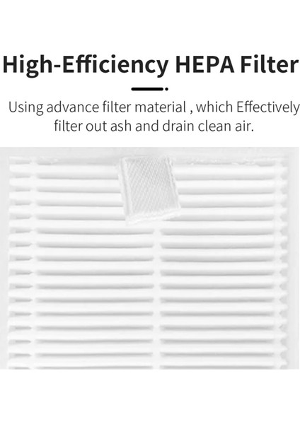 Roidmi Eve Için 29 Pcs cc / SDJ12RM Robot Vakum Süpürge Ana Yan Fırça Hepa Filtre Mop Kumaş Toz Torbası Yedek Parçalar (Yurt Dışından) modelleri