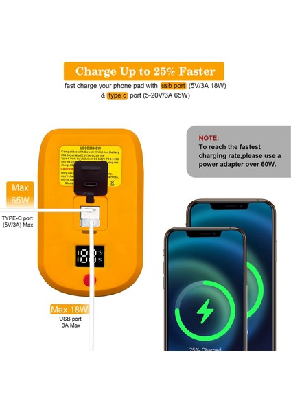 Dewalt 20V Pil Için USB C Şarj Cihazı, Usb-C Und Usb-A ile 2 Bağlantı Noktası, 65W Hızlı Şarj Cihazı Pd 3.0 Güç Adaptörü USB Güç Kaynağı (Yurt Dışından) indirimleri