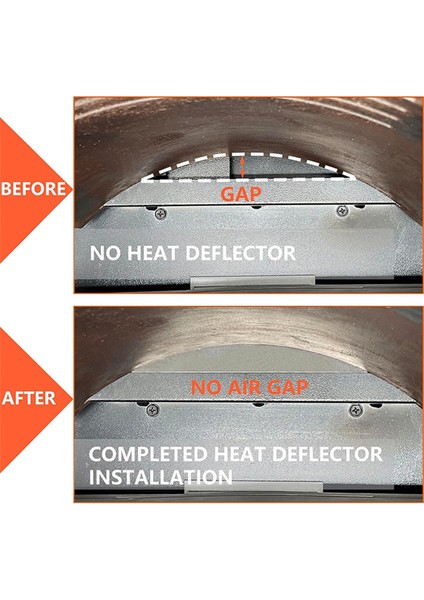 1x Ağır Hizmet Tipi Çelik Isı Difüzör Plakası - Pit Patron Için Isı Deflektörü Modu: Geliştirilmiş Için Manyetik Termal Deflektör (Yurt Dışından) fırsatları
