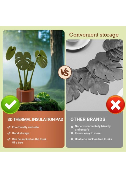 Monstera Bitki Bardak Altlıkları 3D Baskılı, Su Geçirmez ve Scald Anti-Fabrika Bardak Altlıkları, Komik 3D Baskılı Bardak Altlıkları Manyetik Olarak Bir (Yurt Dışından) fiyatları