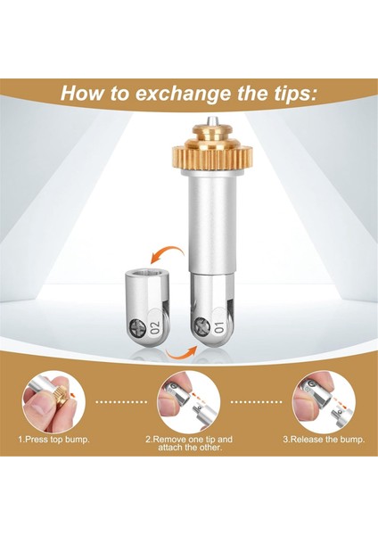 Puanlama Tekerlek Seti, Çift Puanlama Tekerlek Ucu ve Değişim Için Konut, Kartlar, Etiketler ve 3 D Ev Dekoru Vb. (Yurt Dışından) indirimleri