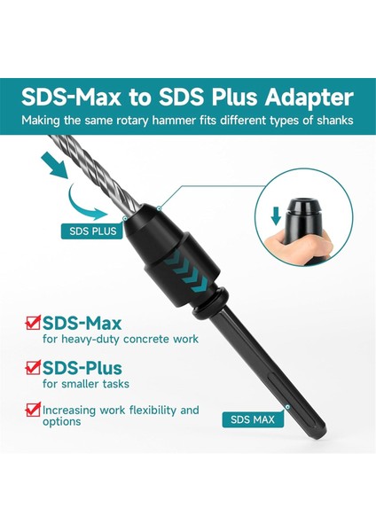 Sds Max - Sds Plus Adaptör Chuck Matkap Dönüştürücü Shank Rotary Hammer Için Hızlı Araçlar (Yurt Dışından) fırsatları