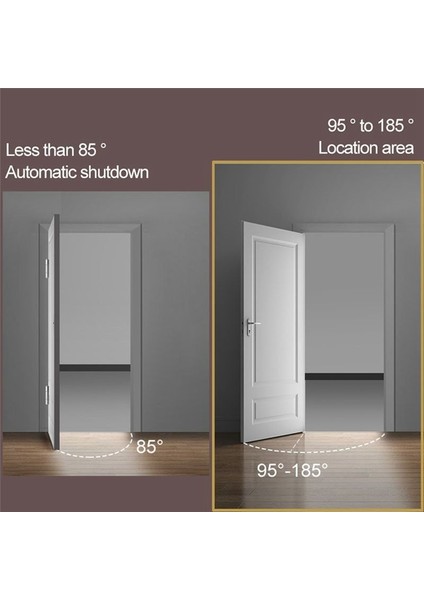 Otomatik Kapı Yakın Dolap Gardırop Çok Fonksiyonlu Çıkarılabilir Yay Menteşeleri Konumlandırma Kapısı Yakın, Gümüş (Yurt Dışından) modelleri