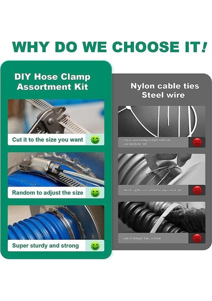 10FT Paslanmaz Çelik Hortum Kelepçe Çiftlik Kiti, Solucan Dişli Bandı Hortum Kelepçe Kelepçesi Vidalı Boru Kelepçesi Kanal, Tüp ve Yakıt Hattı (Yurt Dışından) fırsatları