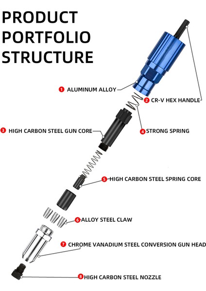 2.4-4.8mm Elektrikli Perçin Adaptörü Ana Kablosuz Perçinleme Aracı Ekleme Somun Çekme Elektrikli Matkaplar Için Uygun (Yurt Dışından)