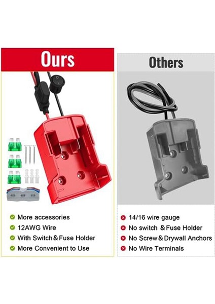 Milwaukee M18 Pil Adaptörü Güç Tekerlekleri Için 2 Paket Güç Tekerlekleri Adaptörü Sigortalı Pil Dönüştürücü Kiti (Yurt Dışından) indirimleri