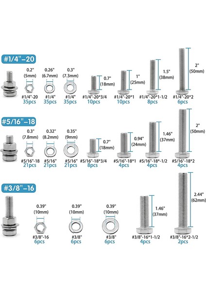 246PCS Hex Kafa Fındık ve Cıvatalar Çiftlik Kiti, Paslanmaz Çelik 1/4-20, 5/16-18,3/8-16 Cıvatalar ve Fındık Kiti (Yurt Dışından) modelleri
