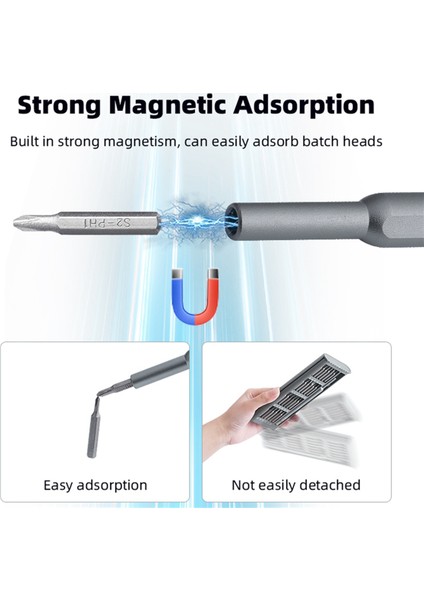 Air 3 Avata/mini 4/3 Pro Profesyonel Sökme Makinesi Hassas Vidalı Cıvata Sürücü Onarım Kiti Için Tornavida Seti (Yurt Dışından)