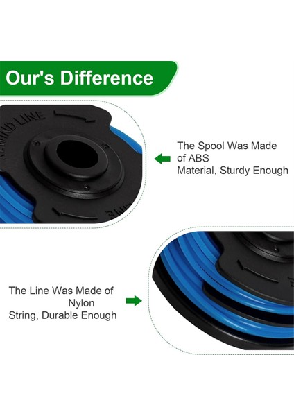 Kobalt Kst Kst 120X-06 Için KST-120X Yedek Düzeltici Makara Hattı (Yurt Dışından) indirimleri