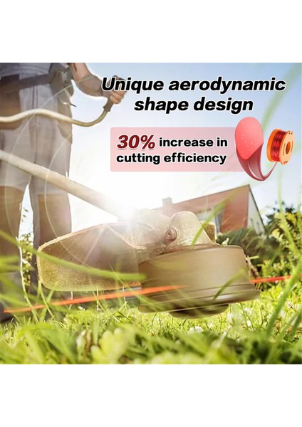 Worx Yedek Çim Için Doğrulum Kullanım Hattı Worx Weed Eater 10FT/3.1M Için Set Seti (Yurt Dışından) fiyatları