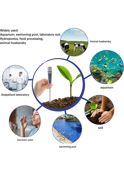 EC-316 Toprak Ec Test Cihazı Atc Hassas Dijital Toprak Ölçer Iletkenlik Test Cihazı 0-4.00 Ms/cm Bitkiler/çiftlik Laboratuvar Toprağı (Yurt Dışından) modelleri