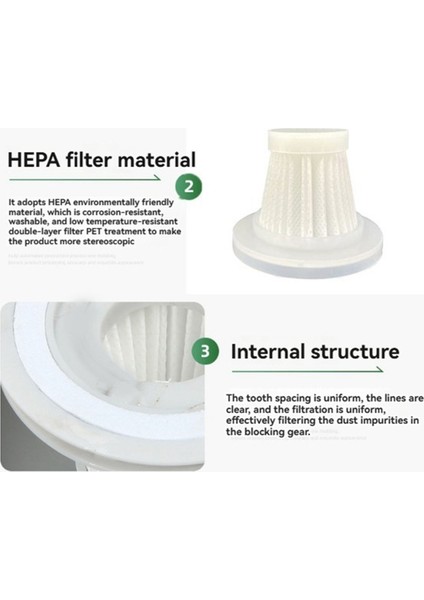 10PCS Hepa Katlanmış Filtre Modeli LY002XL Elde Taşınan Vakum Süpürgeleri Için Yedek Parçalar Geliştirilmiş Filtrasyon (Yurt Dışından) modelleri