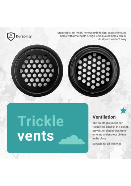 Yuvarlak Havalandırma Izgara Dolabı Hava Havalandırma Deliği Izgara 35MM 30 Adet Banyo Dolabı Dolap Ayakkabı Dolabı Için Siyah (Yurt Dışından) indirimleri