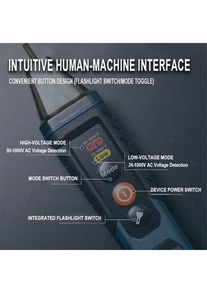 Bosch Gvd Için 1000-17 Temassız Voltaj Test Merkezi Kendi Test IP67 Derecelendirme Elektrikli Matkap Çalışması Için Çift Voltaj (Yurt Dışından) indirimleri