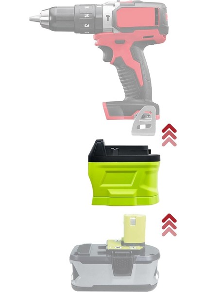 Ryobi 18V Için Milwaukee 18V Için RYB18MIL Pil Adaptörü, Ryobi 18V One+ Pil P107 P108 Ila Milwaukee M18 Araçları (Yurt Dışından) fırsatları