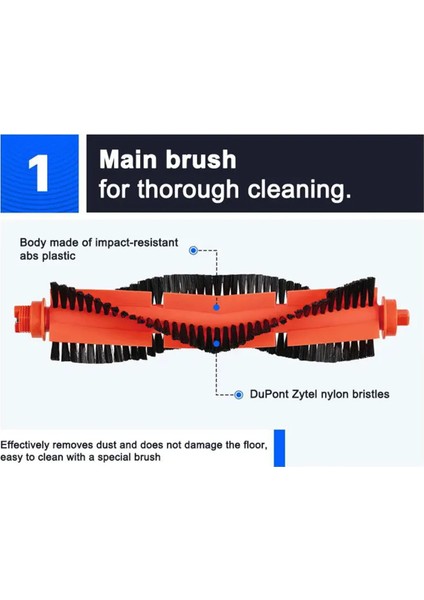 Xiaomi Mijia Robot Vakum Mop 2s 3c Robot Vakum Pop P Aksesuarları Mop Bezi Ana Yan Fırça XMSTJQR2S STYJ02YM (Yurt Dışından) fiyatları