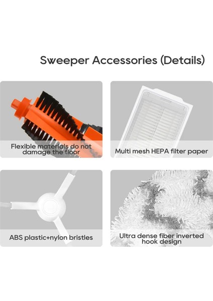 Xıaomı X20 C101 Robot Vakumları Kiti Yedek Parçalar Aksesuarlar Mop Pad Silinme Silindir Fırçası Hepa Filtre Toz Çantaları (Yurt Dışından) fırsatları
