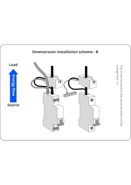 Zemismart Tuya Zigbee Mini Enerji Ölçer Elektrik Monitör Sensörü Gerçek Zamanlı Ölçü Desteği ZIGBEE2MQTT Ev Asistanı Kontrolü 63A (Yurt Dışından)