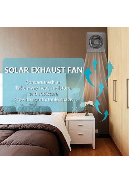 Yeni Enerji 4 Inç Yüksek Hızlı Güneş Sessiz Fanı, Tavuk Kümesleri, Seralar Için 8W Panelli Güneş Egzoz Fanı (Yurt Dışından) indirimleri